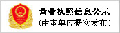 關于投資管理公司注冊完成以后得到的資料